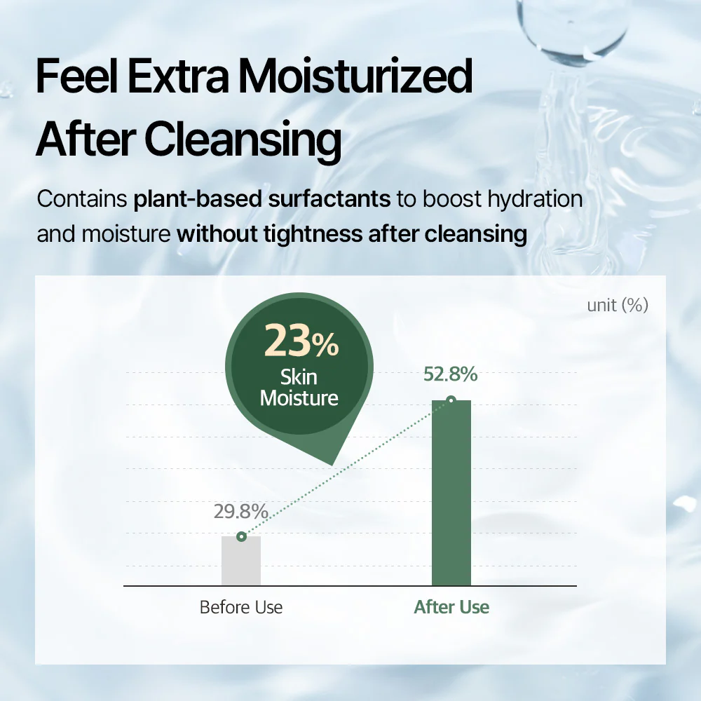 mixsoon Centella Cleansing Foam 150ml 7 mixsoon Centella Cleansing Foam 150ml